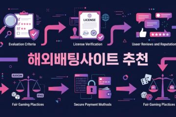 해외배팅사이트 추천