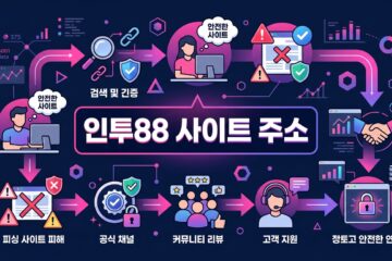 인투88 사이트 주소