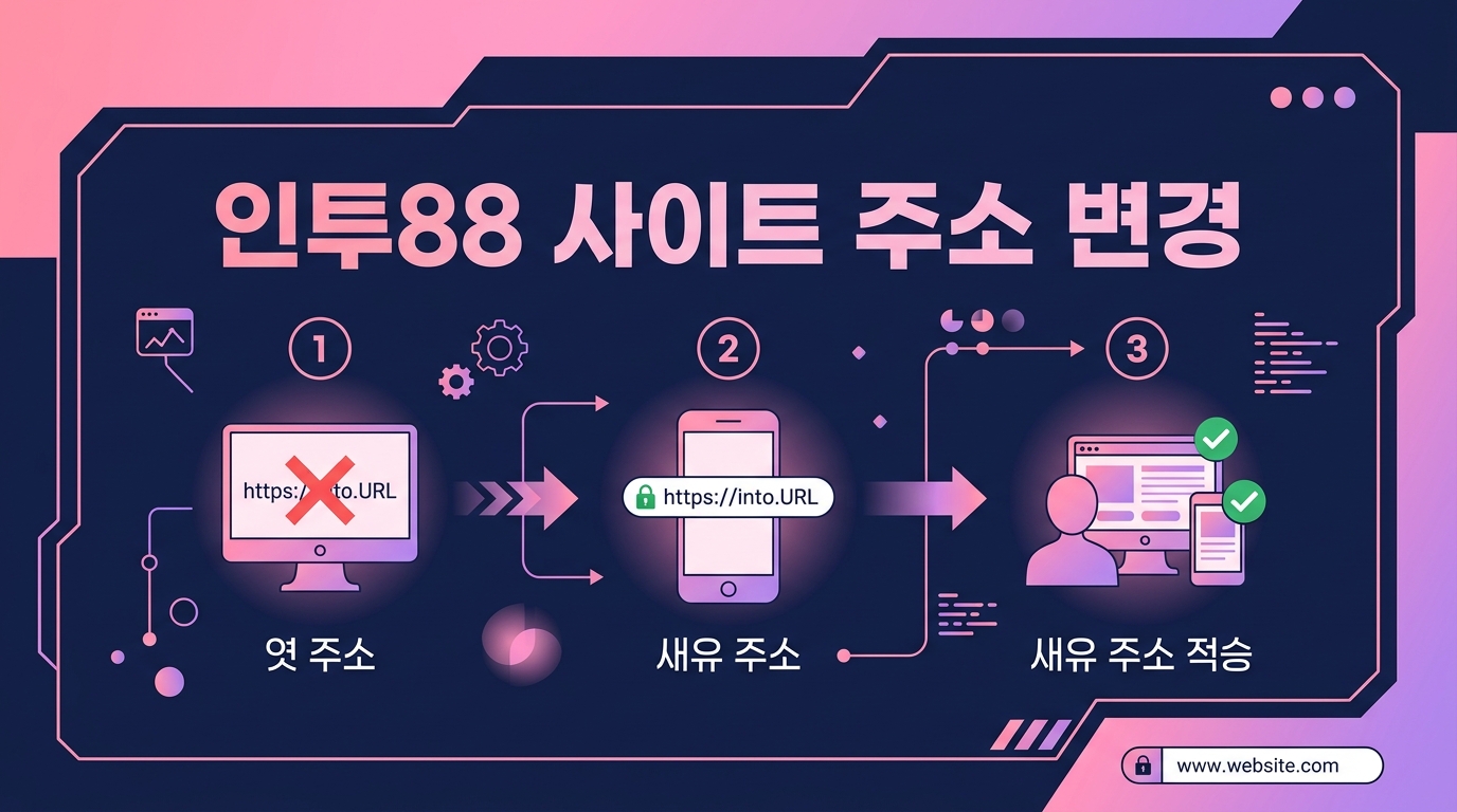 인투88 사이트 주소 변경