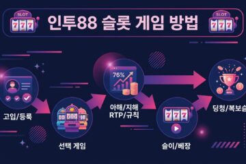 인투88 슬롯 게임 방법
