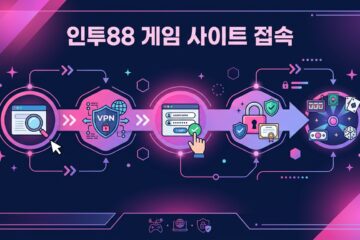 인투88 게임 사이트 접속