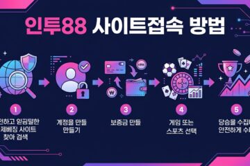 인투88 사이트접속 방법