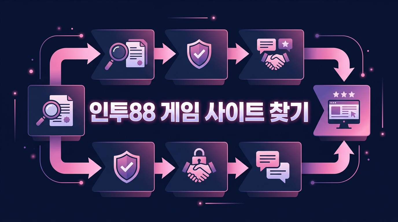 인투88 게임 사이트 찾기