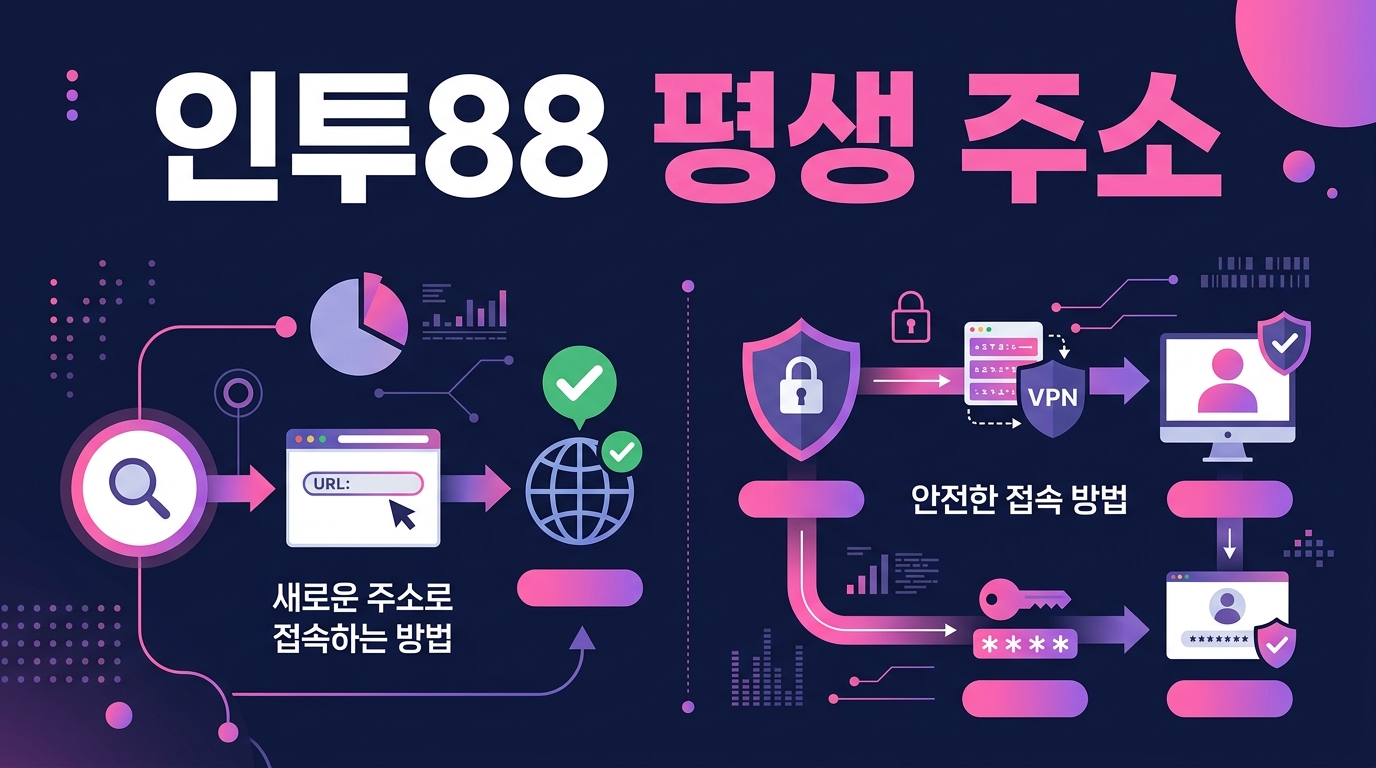 인투88 평생 주소