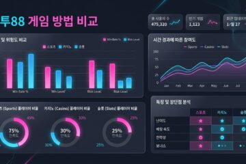 인투88 게임 방법 비교