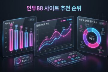 인투88 사이트 추천 순위