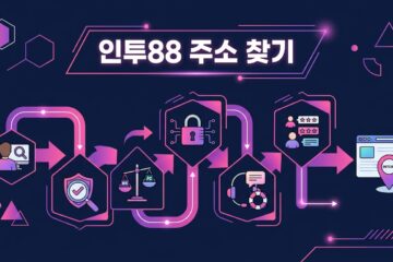 인투88 주소 찾기