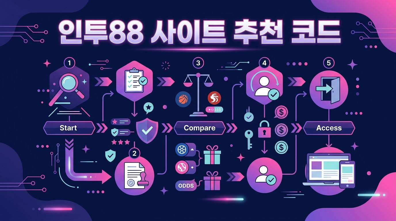 인투88 사이트 추천 코드