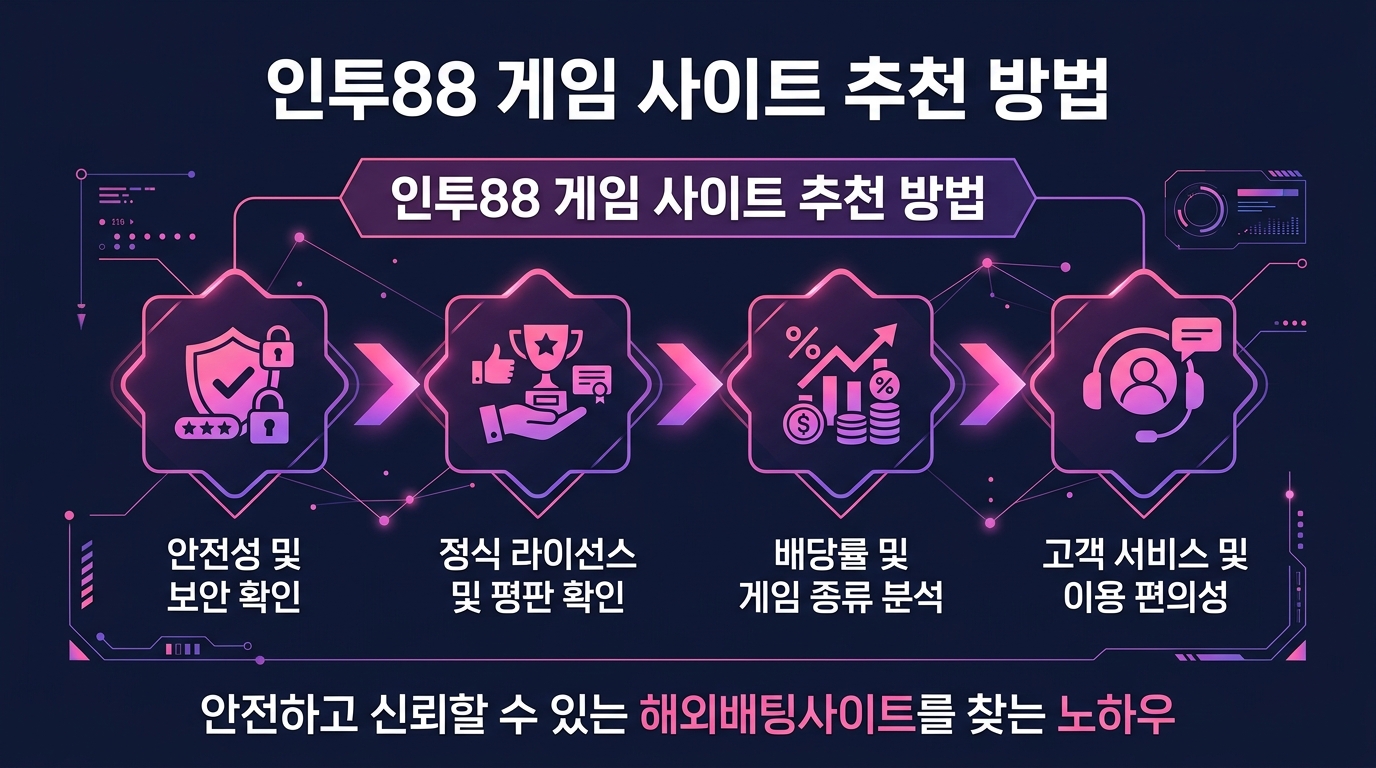 인투88 게임 사이트 추천 방법