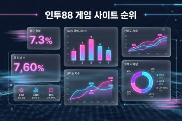 인투88 게임 사이트 순위