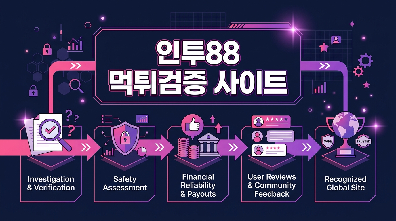 인투88 먹튀검증 사이트