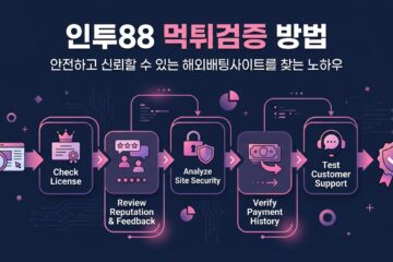 인투88 먹튀검증 방법