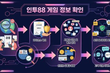 인투88 게임 정보 확인