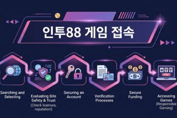 인투88 게임 접속