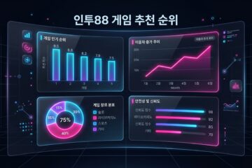 인투88 게임 추천 순위