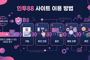 인투88 사이트 이용 방법