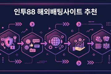 인투88 해외배팅사이트 추천