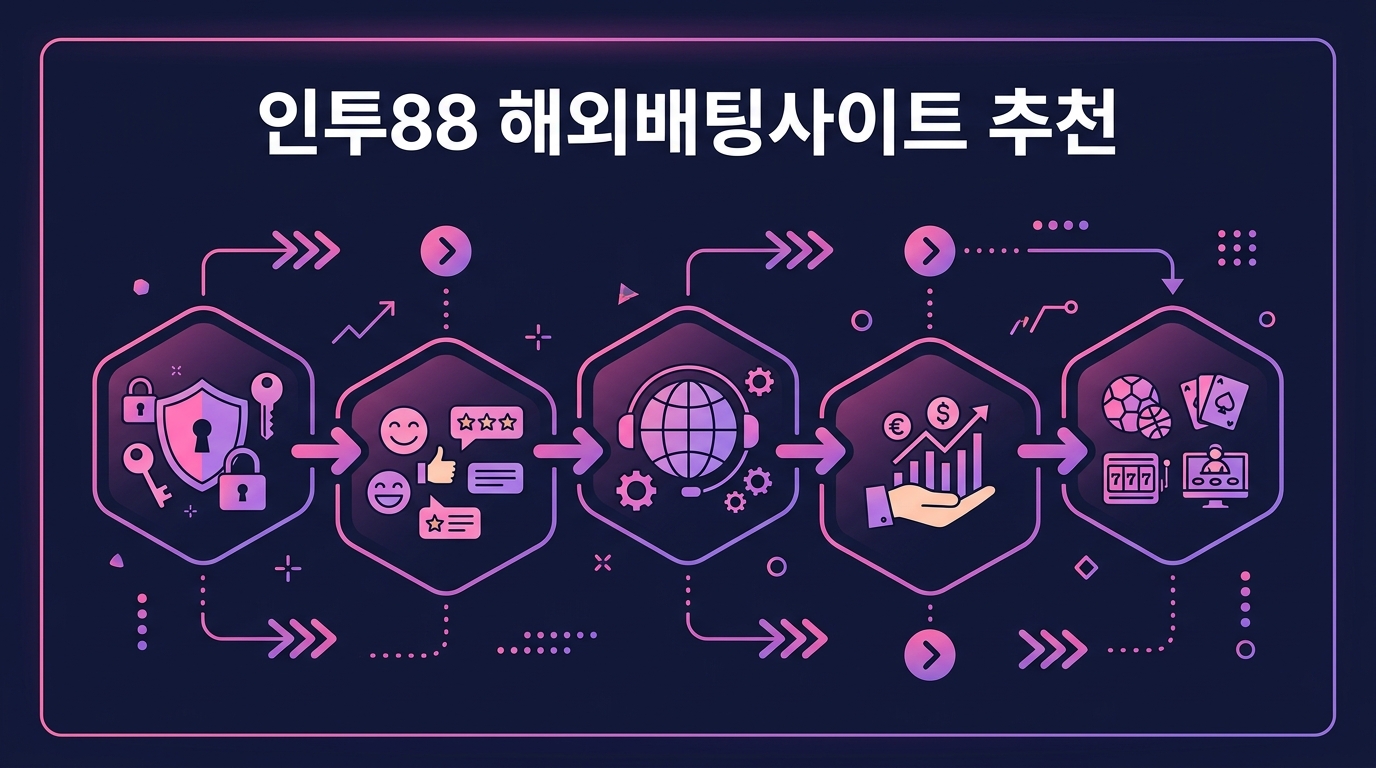 인투88 해외배팅사이트 추천