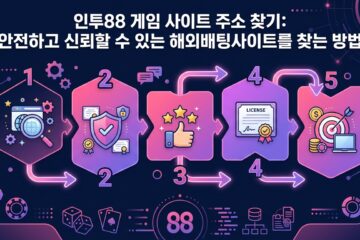 인투88 게임 사이트 주소 찾기
