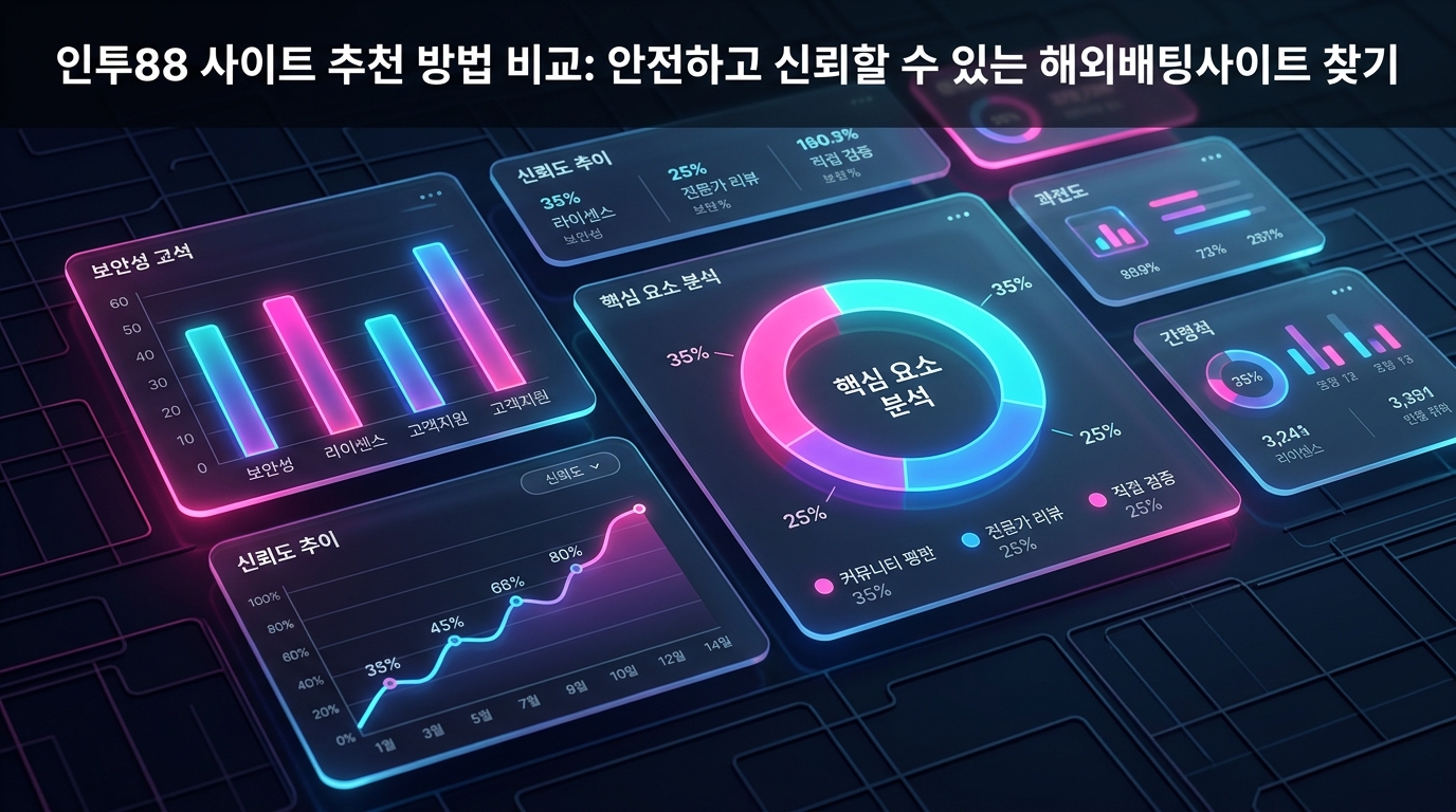 인투88 사이트 추천 방법 비교