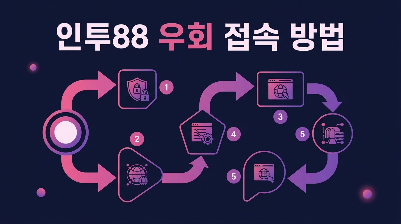 인투88 우회 접속 방법