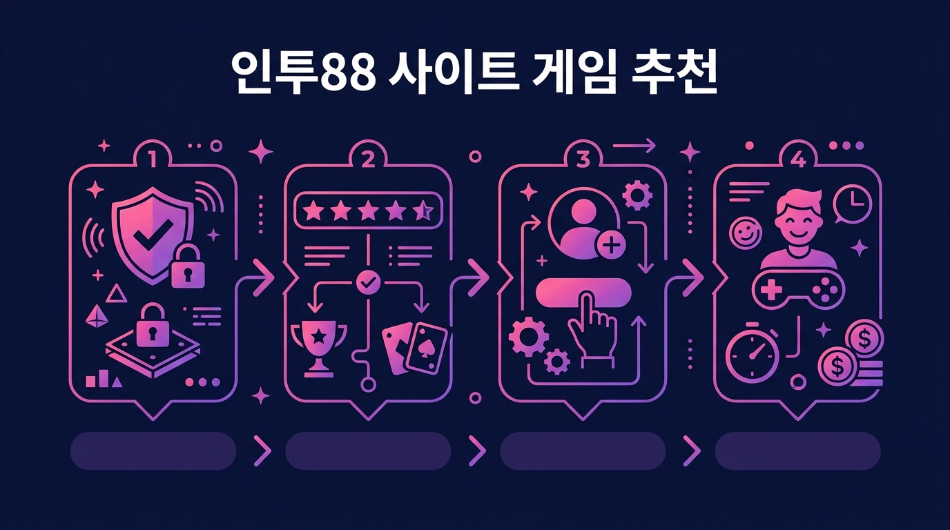 인투88 사이트 게임 추천