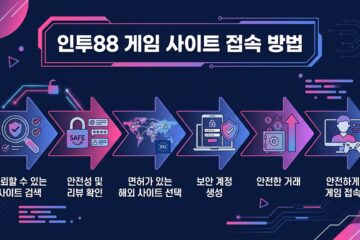 인투88 게임 사이트 접속 방법