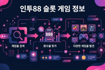 인투88 슬롯 게임 정보