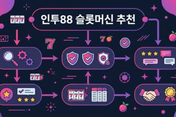 인투88 슬롯머신 추천
