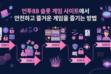 인투88 슬롯 게임 사이트