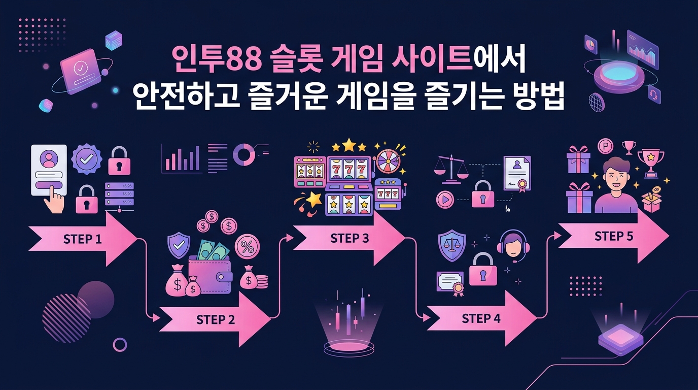 인투88 슬롯 게임 사이트