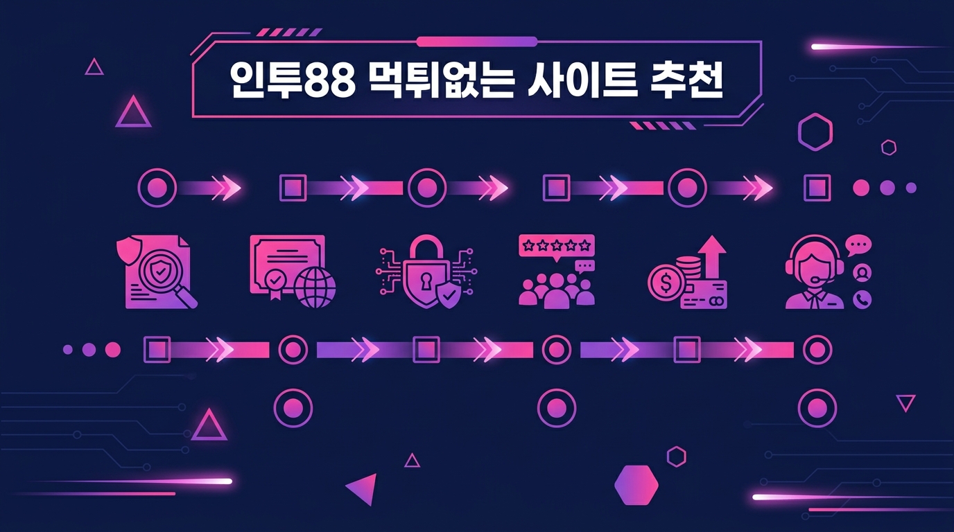 인투88 먹튀없는 사이트 추천