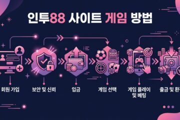인투88 사이트 게임 방법