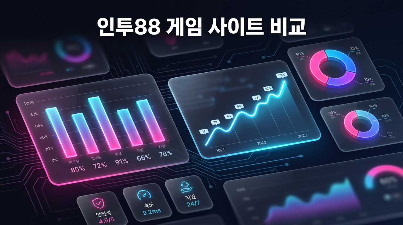 인투88 게임 사이트 비교